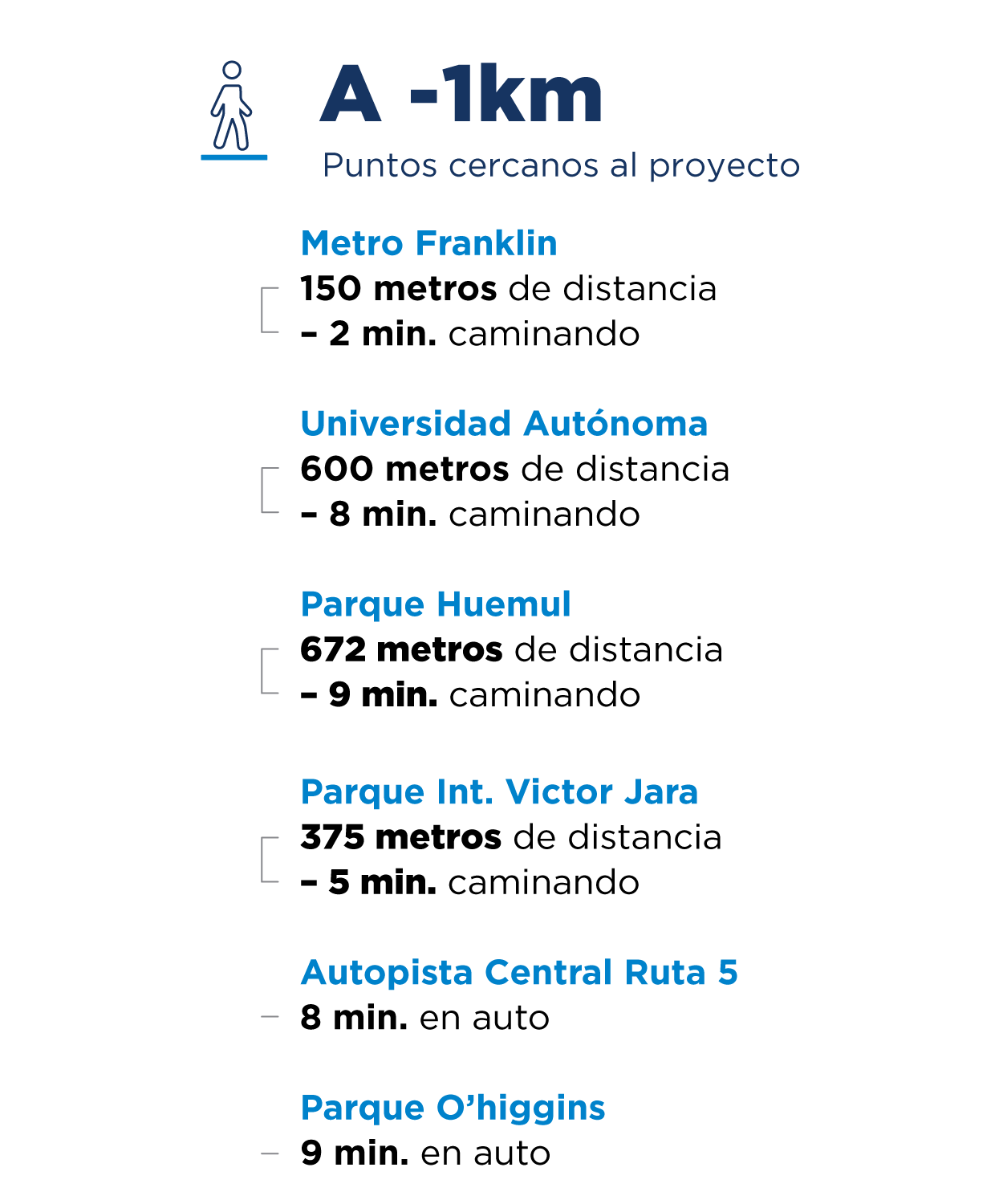 Centenario1_Puntoscercanos-2