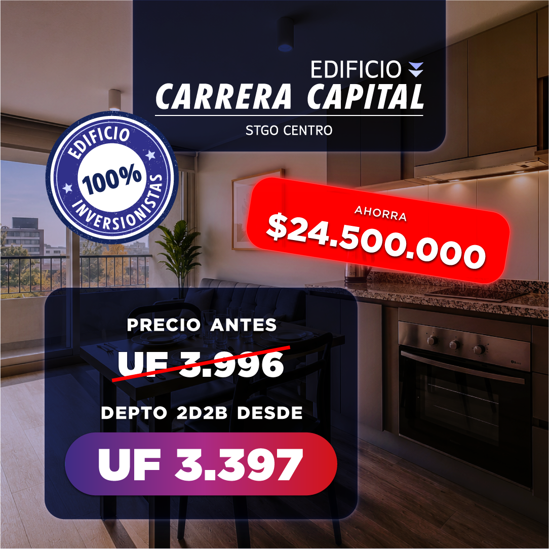 Proyecto 2